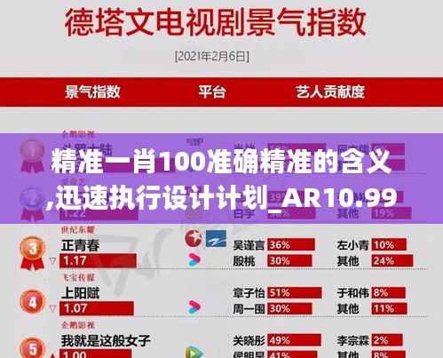 精准一肖100准确精准的含义,迅速执行设计计划_AR10.994