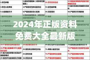 2024年正版资料免费大全最新版本亮点优势和亮点,经典解释定义_苹果款19.670