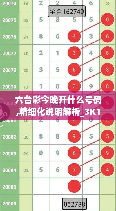 六台彩今晚开什么号码,精细化说明解析_3K16.739