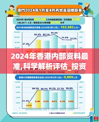 2024年香港内部资料最准,科学解析评估_投资版10.917