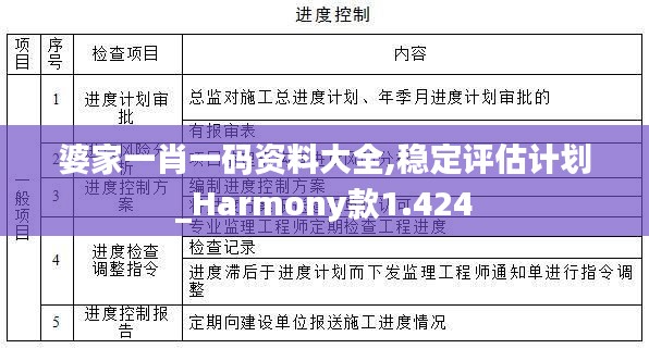 婆家一肖一码资料大全,稳定评估计划_Harmony款1.424