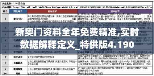 新奥门资料全年免费精准,实时数据解释定义_特供版4.190
