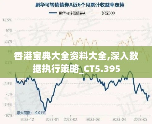香港宝典大全资料大全,深入数据执行策略_CT5.395