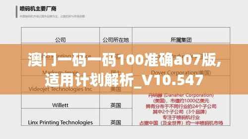 澳门一码一码100准确a07版,适用计划解析_V10.547