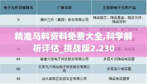 精准马料资料免费大全,科学解析评估_挑战版2.230