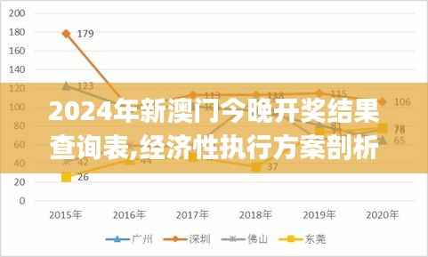 2024年新澳门今晚开奖结果查询表,经济性执行方案剖析_Tizen2.793