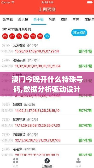 澳门今晚开什么特殊号码,数据分析驱动设计_创新版7.976