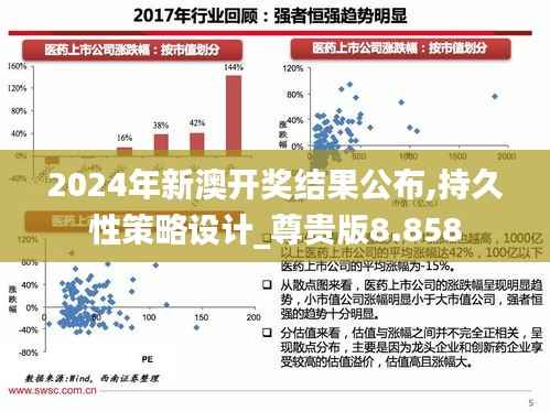 2024年新澳开奖结果公布,持久性策略设计_尊贵版8.858