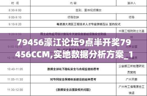 79456濠江论坛9点半开奖79456CCM,实地数据分析方案_1080p5.822