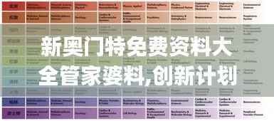 新奥门特免费资料大全管家婆料,创新计划分析_GT5.708