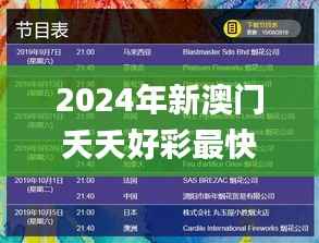 2024年新澳门夭夭好彩最快开奖结果,前沿评估说明_Phablet12.495
