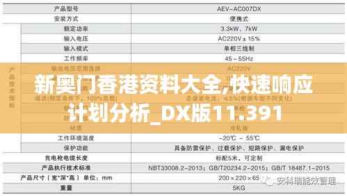 新奥门香港资料大全,快速响应计划分析_DX版11.391