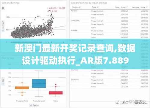 新澳门最新开奖记录查询,数据设计驱动执行_AR版7.889