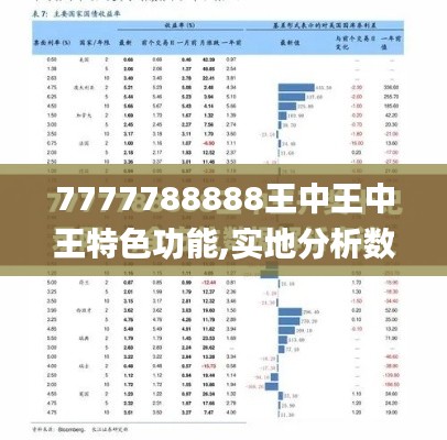 7777788888王中王中王特色功能,实地分析数据计划_X4.957