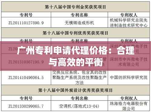 广州专利申请代理价格:合理与高效的平衡