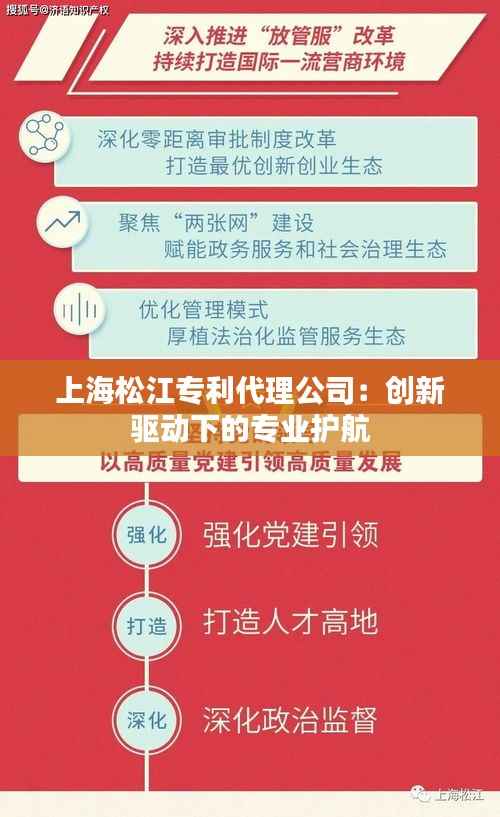 上海松江专利代理公司：创新驱动下的专业护航