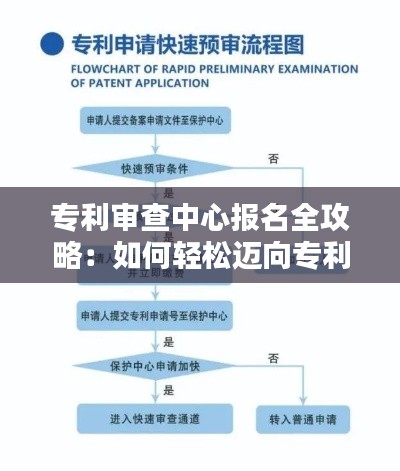 专利审查中心报名全攻略:如何轻松迈向专利审查之路