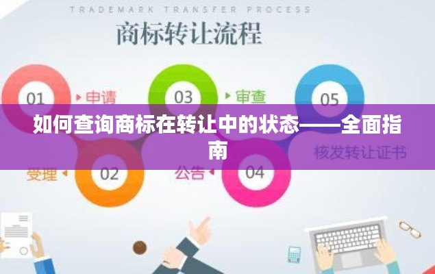如何查询商标在转让中的状态——全面指南