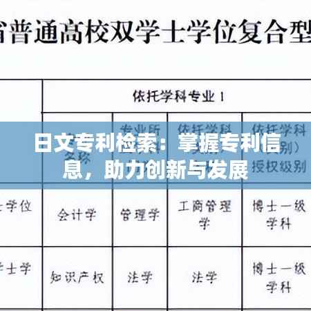 日文专利检索:掌握专利信息,助力创新与发展