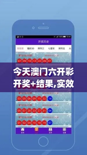 今天澳门六开彩开奖+结果,实效设计解析策略_桌面款19.239