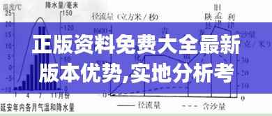 正版资料免费大全最新版本优势,实地分析考察数据_旗舰款7.220