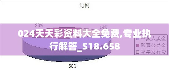024天天彩资料大全免费,专业执行解答_S18.658