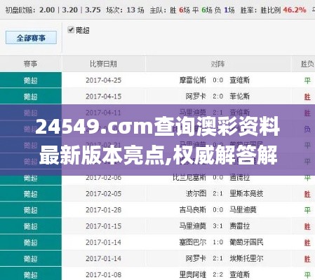 24549.cσm查询澳彩资料最新版本亮点,权威解答解释定义_精装版8.154