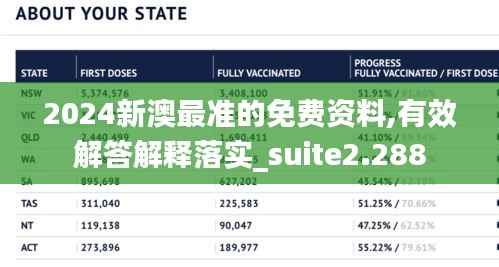 2024新澳最准的免费资料,有效解答解释落实_suite2.288