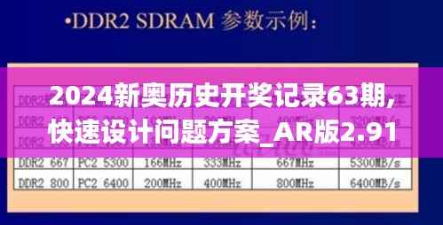 2024新奥历史开奖记录63期,快速设计问题方案_AR版2.910