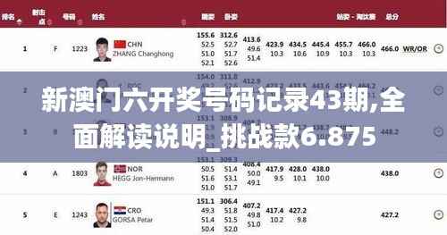 新澳门六开奖号码记录43期,全面解读说明_挑战款6.875