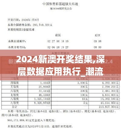 2024新澳开奖结果,深层数据应用执行_潮流版4.162