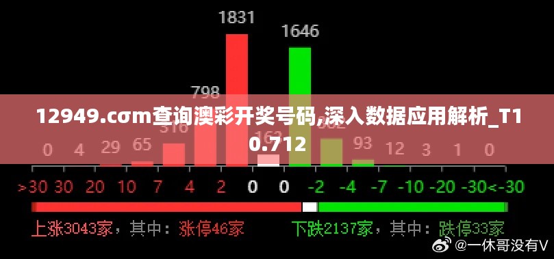 12949.cσm查询澳彩开奖号码,深入数据应用解析_T10.712