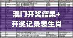澳门开奖结果+开奖记录表生肖,综合性计划定义评估_LT9.752