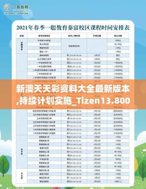 新澳天天彩资料大全最新版本,持续计划实施_Tizen13.800