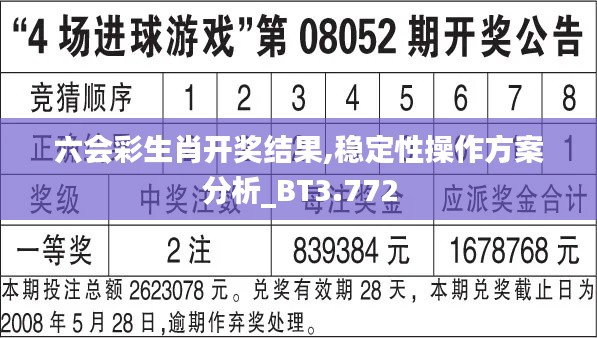 六会彩生肖开奖结果,稳定性操作方案分析_BT3.772