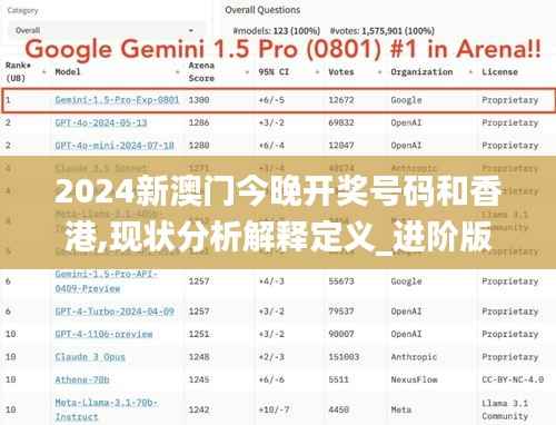 2024新澳门今晚开奖号码和香港,现状分析解释定义_进阶版4.949