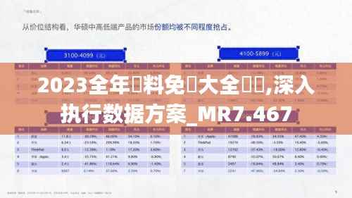 2023全年資料免費大全優勢,深入执行数据方案_MR7.467