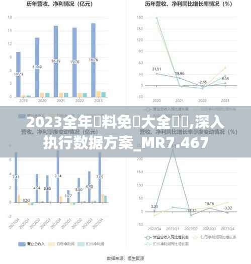 2023全年資料免費大全優勢,深入执行数据方案_MR7.467