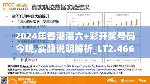 2024年香港港六+彩开奖号码今晚,实践说明解析_LT2.466