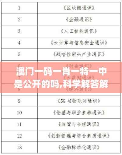 澳门一码一肖一特一中是公开的吗,科学解答解释定义_The6.113