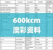 600kcm澳彩资料免费,稳定性计划评估_FHD6.783