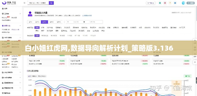 白小姐红虎网,数据导向解析计划_策略版3.136