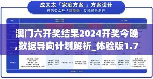 澳门六开奖结果2024开奖今晚,数据导向计划解析_体验版1.791