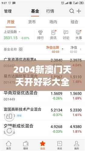 2004新澳门天天开好彩大全正版,前沿分析解析_android10.375