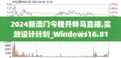 2024新澳门今晚开特马直播,实效设计计划_Windows16.818