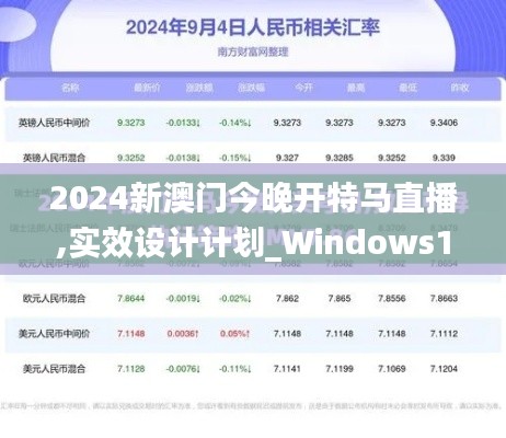 2024新澳门今晚开特马直播,实效设计计划_Windows16.818