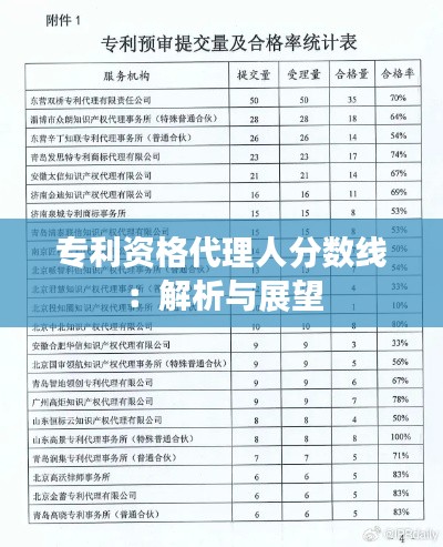 专利资格代理人分数线:解析与展望