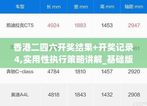 香港二四六开奖结果+开奖记录4,实用性执行策略讲解_基础版3.977