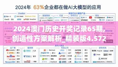 2024澳门历史开奖记录65期,创造性方案解析_精装版4.572