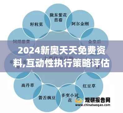 2024新奥天天免费资料,互动性执行策略评估_储蓄版6.326